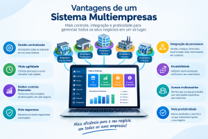 Vantagens de um sistema multiempresas para gestão integrada de diferentes negócios.