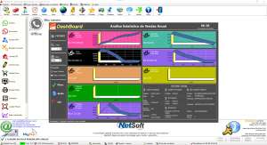 Dashboard do sistema SmartMaster para análise e gestão de vendas.